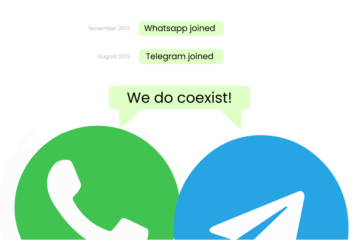 WhatsApp and Telegram Featured Image